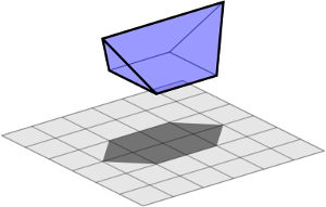 Abbildung: Projektion eines 5-seitigen Polyeders auf eines mit 6 Seitenflächen (Schatten)