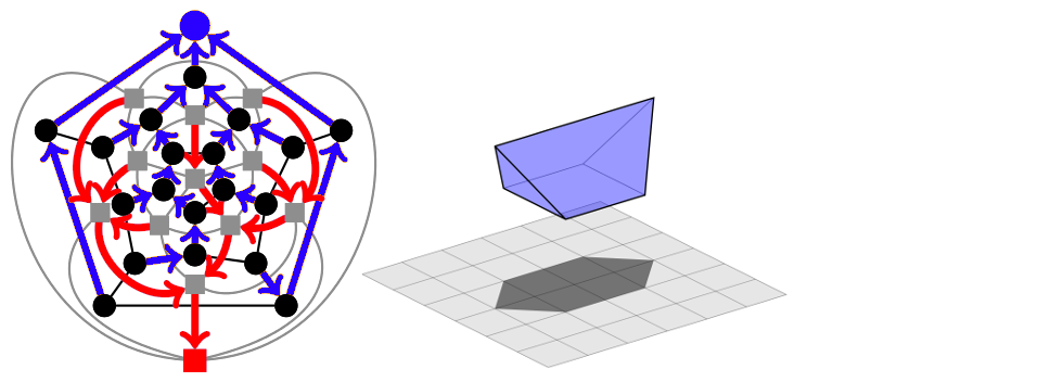 kaibel-polyhedral-combinatorics