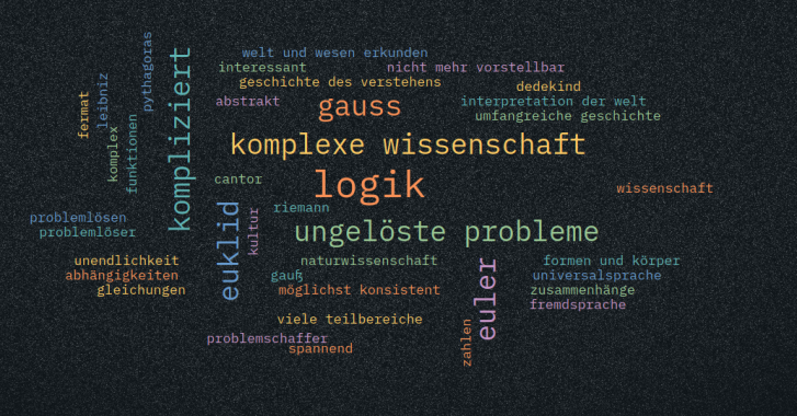 Antworten der Student*innen der Vorlesung GG der Mathematik im Jahr 2021 zur Frage "Was kommen ihnen als erstes in den Sinn, wenn Sie jemand fragt was Mathematik ist?"